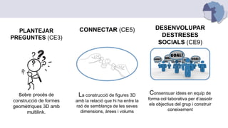 PLANTEJAR
PREGUNTES (CE3)
CONNECTAR (CE5)
La construcció de figures 3D
amb la relació que hi ha entre la
raó de semblança de les seves
dimensions, àrees i volums
DESENVOLUPAR
DESTRESES
SOCIALS (CE9)
Consensuar idees en equip de
forma col·laborativa per d’assolir
els objectius del grup i construir
coneixement
sobre procés de
construcció de formes
geomètriques 3D amb
multilink.
 