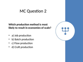 Production Method Scale 4.1.2 The main methods of production.pptx