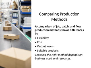 4.1.2 The main methods of production.pptx