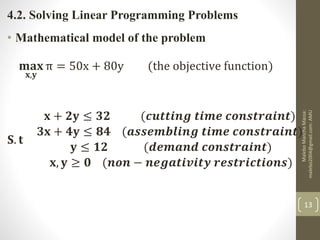 Mathematic Model Constraint Programming 4.Malebo=PPT=Mathematical Programming.pdf