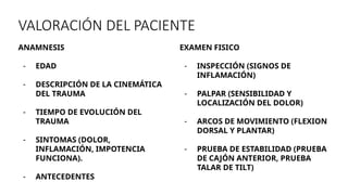 VALORACIÓN DEL PACIENTE
ANAMNESIS
- EDAD
- DESCRIPCIÓN DE LA CINEMÁTICA
DEL TRAUMA
- TIEMPO DE EVOLUCIÓN DEL
TRAUMA
- SINTOMAS (DOLOR,
INFLAMACIÓN, IMPOTENCIA
FUNCIONA).
- ANTECEDENTES
EXAMEN FISICO
- INSPECCIÓN (SIGNOS DE
INFLAMACIÓN)
- PALPAR (SENSIBILIDAD Y
LOCALIZACIÓN DEL DOLOR)
- ARCOS DE MOVIMIENTO (FLEXION
DORSAL Y PLANTAR)
- PRUEBA DE ESTABILIDAD (PRUEBA
DE CAJÓN ANTERIOR, PRUEBA
TALAR DE TILT)
 