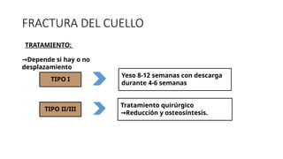 FRACTURA DEL CUELLO
TRATAMIENTO:
→Depende si hay o no
desplazamiento
TIPO I
Yeso 8-12 semanas con descarga
durante 4-6 semanas
TIPO II/III
Tratamiento quirúrgico
Reducción y osteosíntesis.
→
 