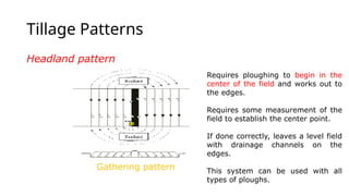 Land preparation for Annual and Perennial Crops | PPTX