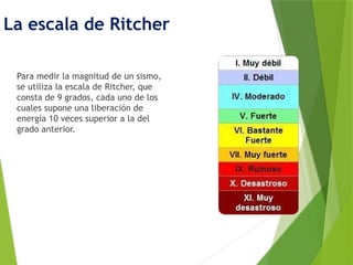 Todo sobre los sismos y como hacer la evacuación | PPTX