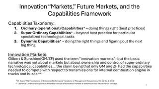 Understanding Dynamic Competition: Perspectives on Monopoly and Market ...