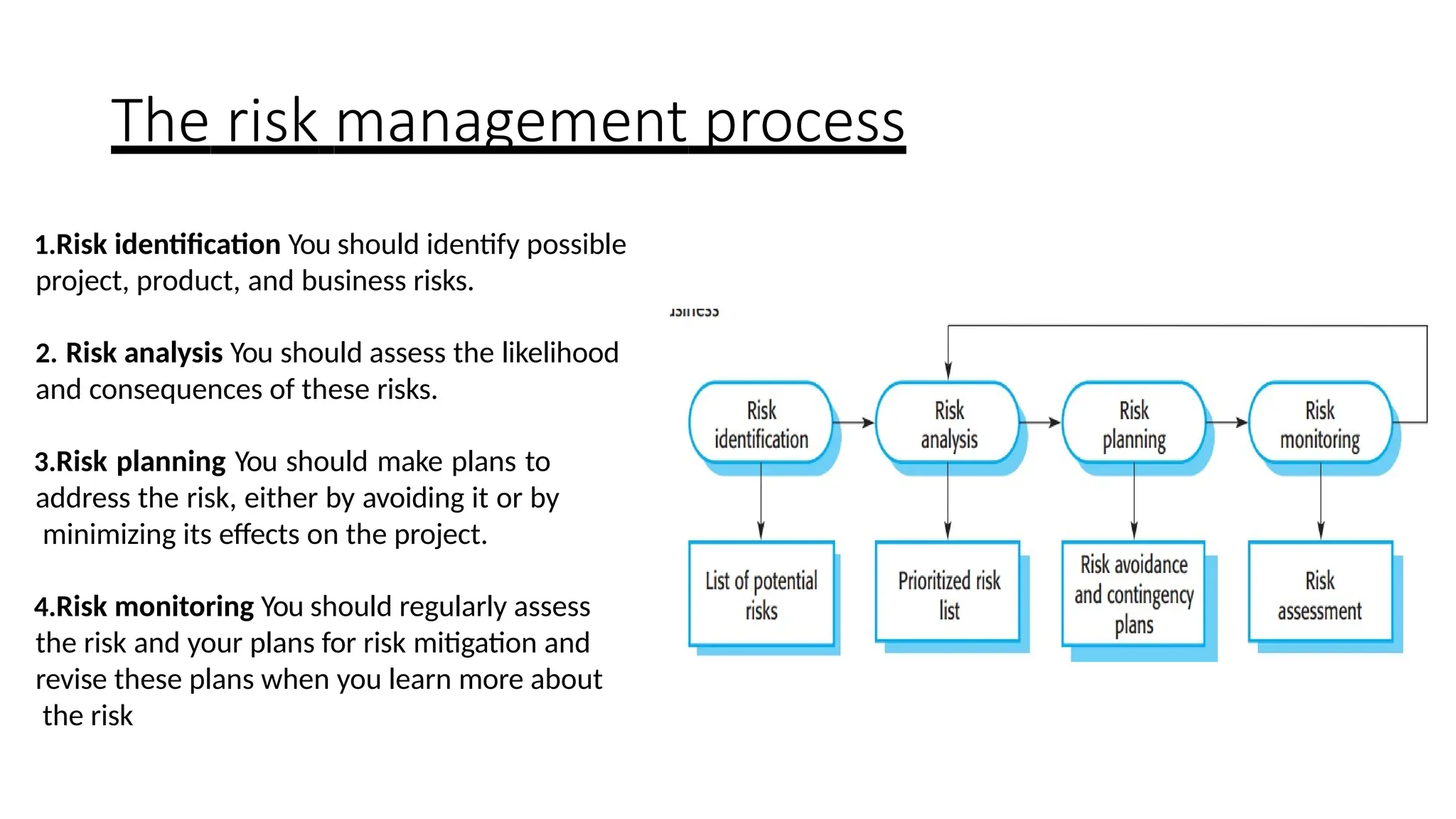 The risk management process
1.Risk identification You should identify possible
project, product, and business risks.
2. Risk analysis You should assess the likelihood
and consequences of these risks.
3.Risk planning You should make plans to
address the risk, either by avoiding it or by
minimizing its effects on the project.
4.Risk monitoring You should regularly assess
the risk and your plans for risk mitigation and
revise these plans when you learn more about
the risk
 