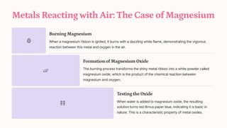 Metals Reacting with Air: The Case of Magnesium
Burning Magnesium
When a magnesium ribbon is ignited, it burns with a dazzling white flame, demonstrating the vigorous
reaction between this metal and oxygen in the air.
Formation of Magnesium Oxide
The burning process transforms the shiny metal ribbon into a white powder called
magnesium oxide, which is the product of the chemical reaction between
magnesium and oxygen.
Testing the Oxide
When water is added to magnesium oxide, the resulting
solution turns red litmus paper blue, indicating it is basic in
nature. This is a characteristic property of metal oxides.
 