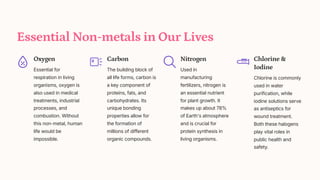 Essential Non-metals in Our Lives
Oxygen
Essential for
respiration in living
organisms, oxygen is
also used in medical
treatments, industrial
processes, and
combustion. Without
this non-metal, human
life would be
impossible.
Carbon
The building block of
all life forms, carbon is
a key component of
proteins, fats, and
carbohydrates. Its
unique bonding
properties allow for
the formation of
millions of different
organic compounds.
Nitrogen
Used in
manufacturing
fertilizers, nitrogen is
an essential nutrient
for plant growth. It
makes up about 78%
of Earth's atmosphere
and is crucial for
protein synthesis in
living organisms.
Chlorine &
Iodine
Chlorine is commonly
used in water
purification, while
iodine solutions serve
as antiseptics for
wound treatment.
Both these halogens
play vital roles in
public health and
safety.
 