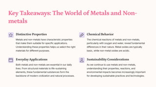 Key Takeaways: The World of Metals and Non-
metals
Distinctive Properties
Metals and non-metals have characteristic properties
that make them suitable for specific applications.
Understanding these properties helps us select the right
materials for different purposes.
Chemical Behavior
The chemical reactions of metals and non-metals,
particularly with oxygen and water, reveal fundamental
differences in their nature. Metal oxides are typically
basic, while non-metal oxides are acidic.
Everyday Applications
Both metals and non-metals are essential in our daily
lives. From structural materials to life-sustaining
elements, these fundamental substances form the
backbone of modern civilization and natural processes.
Sustainability Considerations
As we continue to use metals and non-metals,
understanding their properties, reactions, and
environmental impacts becomes increasingly important
for developing sustainable practices and technologies.
 