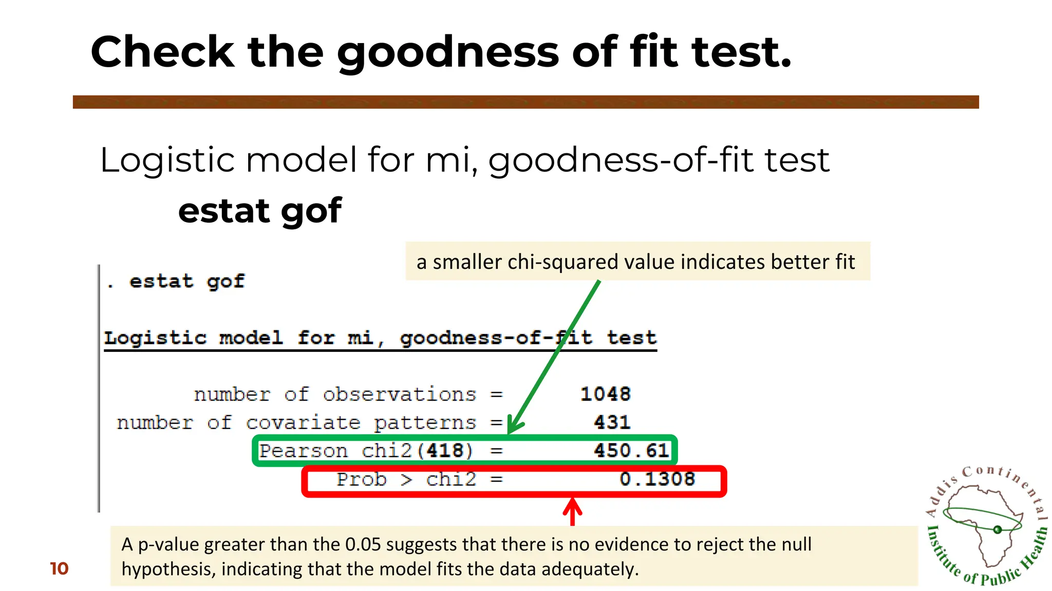 Logistic model for mi, goodness-of-fit test
estat gof
Check the goodness of fit test.
10
a smaller chi-squared value indicates better fit
A p-value greater than the 0.05 suggests that there is no evidence to reject the null
hypothesis, indicating that the model fits the data adequately.
 