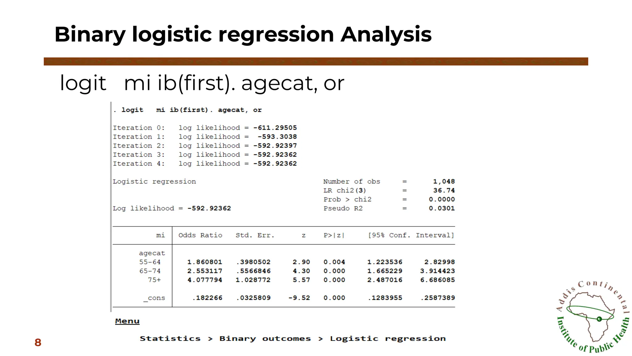 logit mi ib(first). agecat, or
Binary logistic regression Analysis
8
 