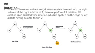 RR
Rotation
• When BST becomes unbalanced, due to a node is inserted into the right
subtree of the right subtree of A, then we perform RR rotation, RR
rotation is an anticlockwise rotation, which is applied on the edge below
a node having balance factor -2
21
 