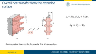 Array Retangular Fin 4. 1. Heat trannsfer from extended surface.pdf