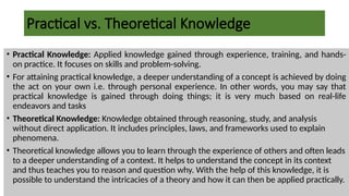 Facets of Knowledge including multiple facets of it | PDF