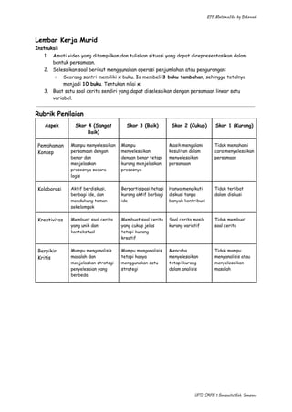 RPP Matematika by Bekanadi
Lembar Kerja Murid
Instruksi:
1.​ Amati video yang ditampilkan dan tuliskan situasi yang dapat direpresentasikan dalam
bentuk persamaan.
2.​ Selesaikan soal berikut menggunakan operasi penjumlahan atau pengurangan:
○​ Seorang santri memiliki x buku. Ia membeli 3 buku tambahan, sehingga totalnya
menjadi 10 buku. Tentukan nilai x.
3.​ Buat satu soal cerita sendiri yang dapat diselesaikan dengan persamaan linear satu
variabel.
Rubrik Penilaian
Aspek Skor 4 (Sangat
Baik)
Skor 3 (Baik) Skor 2 (Cukup) Skor 1 (Kurang)
Pemahaman
Konsep
Mampu menyelesaikan
persamaan dengan
benar dan
menjelaskan
prosesnya secara
logis
Mampu
menyelesaikan
dengan benar tetapi
kurang menjelaskan
prosesnya
Masih mengalami
kesulitan dalam
menyelesaikan
persamaan
Tidak memahami
cara menyelesaikan
persamaan
Kolaborasi Aktif berdiskusi,
berbagi ide, dan
mendukung teman
sekelompok
Berpartisipasi tetapi
kurang aktif berbagi
ide
Hanya mengikuti
diskusi tanpa
banyak kontribusi
Tidak terlibat
dalam diskusi
Kreativitas Membuat soal cerita
yang unik dan
kontekstual
Membuat soal cerita
yang cukup jelas
tetapi kurang
kreatif
Soal cerita masih
kurang variatif
Tidak membuat
soal cerita
Berpikir
Kritis
Mampu menganalisis
masalah dan
menjelaskan strategi
penyelesaian yang
berbeda
Mampu menganalisis
tetapi hanya
menggunakan satu
strategi
Mencoba
menyelesaikan
tetapi kurang
dalam analisis
Tidak mampu
menganalisis atau
menyelesaikan
masalah
​
UPTD SMPN 3 Banyuates Kab. Sampang
 
