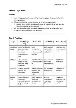 RPP Matematika by Bekanadi
Lembar Kerja Murid
Instruksi:
1.​ Amati video yang ditampilkan dan tuliskan situasi yang dapat direpresentasikan dalam
bentuk persamaan.
2.​ Selesaikan soal berikut menggunakan operasi perkalian atau pembagian:
○​ Seorang petani memiliki x karung padi. Setiap karung berisi 50 kg, dan total padi
yang dimilikinya 500 kg. Tentukan nilai x.
3.​ Buat satu soal cerita sendiri yang dapat diselesaikan dengan persamaan linear satu
variabel menggunakan perkalian atau pembagian.
Rubrik Penilaian
Aspek Skor 4 (Sangat
Baik)
Skor 3 (Baik) Skor 2 (Cukup) Skor 1 (Kurang)
Pemahaman
Konsep
Mampu menyelesaikan
persamaan dengan
benar dan
menjelaskan
prosesnya secara
logis
Mampu
menyelesaikan
dengan benar tetapi
kurang menjelaskan
prosesnya
Masih mengalami
kesulitan dalam
menyelesaikan
persamaan
Tidak memahami
cara menyelesaikan
persamaan
Kolaborasi Aktif berdiskusi,
berbagi ide, dan
mendukung teman
sekelompok
Berpartisipasi tetapi
kurang aktif berbagi
ide
Hanya mengikuti
diskusi tanpa
banyak kontribusi
Tidak terlibat
dalam diskusi
Kreativitas Membuat soal cerita
yang unik dan
kontekstual
Membuat soal cerita
yang cukup jelas
tetapi kurang
kreatif
Soal cerita masih
kurang variatif
Tidak membuat
soal cerita
Berpikir
Kritis
Mampu menganalisis
masalah dan
menjelaskan strategi
penyelesaian yang
berbeda
Mampu menganalisis
tetapi hanya
menggunakan satu
strategi
Mencoba
menyelesaikan
tetapi kurang
dalam analisis
Tidak mampu
menganalisis atau
menyelesaikan
masalah
UPTD SMPN 3 Banyuates Kab. Sampang
 