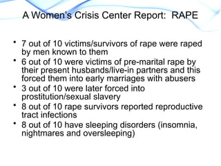 • 7 out of 10 victims/survivors of rape were raped
by men known to them
• 6 out of 10 were victims of pre-marital rape by
their present husbands/live-in partners and this
forced them into early marriages with abusers
• 3 out of 10 were later forced into
prostitution/sexual slavery
• 8 out of 10 rape survivors reported reproductive
tract infections
• 8 out of 10 have sleeping disorders (insomnia,
nightmares and oversleeping)
WCC. Feminist Action Research
on the Impact of VAW on
A Women’s Crisis Center Report: RAPE
 