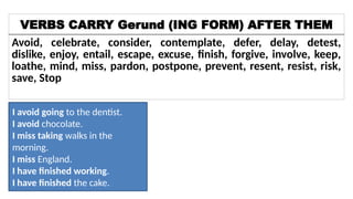Entail Verb Example 4. VERB 2023hdfjkhfjsdfbhsjvnxcbuvhsjkcvb.pptx