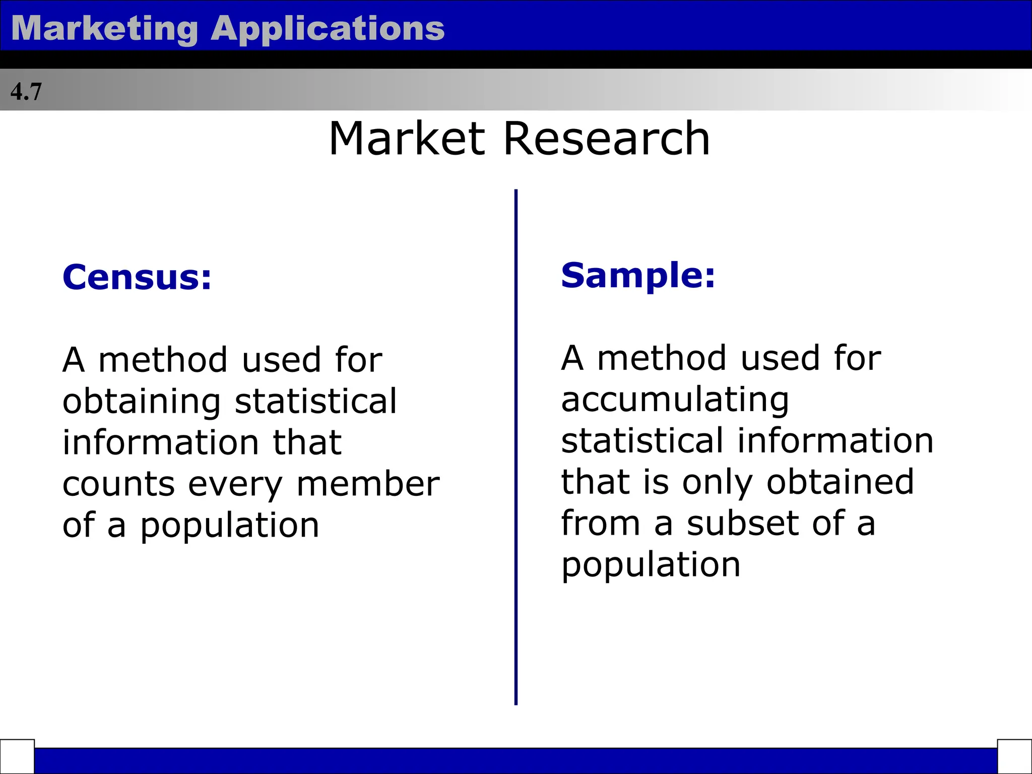 Market Research presentation. power point | PPT