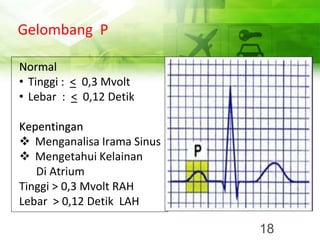 Gelombang P
Normal
• Tinggi : < 0,3 Mvolt
• Lebar : < 0,12 Detik
Kepentingan
❖ Menganalisa Irama Sinus
❖ Mengetahui Kelainan
Di Atrium
Tinggi > 0,3 Mvolt RAH
Lebar > 0,12 Detik LAH
18
 
