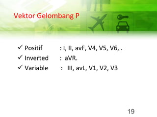Vektor Gelombang P
✓ Positif : I, II, avF, V4, V5, V6, .
✓ Inverted : aVR.
✓ Variable : III, avL, V1, V2, V3
19
 
