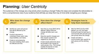 4.3.2 A project manager’s role in change management.pptx