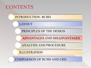 4. Randomized Block Design.pptx asdjflkjsd jasdfjlkasdfj ...