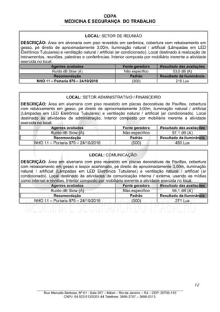 COPA
MEDICINA E SEGURANÇA DO TRABALHO
____________________________________________________________________________________________________________________________________________________________________
LOCAL: SETOR DE REUNIÃO
DESCRIÇÃO: Área em alvenaria com piso revestido em cerâmica, cobertura com rebaixamento em
gesso, pé direito de aproximadamente 3,00m, iluminação natural / artificial (Lâmpadas em LED
Eletrônica Tubulares) e ventilação natural / artificial (ar condicionado). Local destinado à realização de
treinamentos, reuniões, palestras e conferências. Interior composto por mobiliário inerente a atividade
exercida no local.
Agentes avaliados Fonte geradora Resultado das avaliações
Ruído dB Slow (A) Não específico 53,0 dB (A)
Recomendação Padrão Resultado da iluminância
NHO 11 – Portaria 876 – 24/10/2018 (300) 215 Lux
LOCAL: SETOR ADMINISTRATIVO / FINANCEIRO
DESCRIÇÃO: Área em alvenaria com piso revestido em placas decorativas de Paviflex, cobertura
com rebaixamento em gesso, pé direito de aproximadamente 3,00m, iluminação natural / artificial
(Lâmpadas em LED Eletrônica Tubulares) e ventilação natural / artificial (ar condicionado). Local
destinado às atividades de administração. Interior composto por mobiliário inerente a atividade
exercida no local.
Agentes avaliados Fonte geradora Resultado das avaliações
Ruído dB Slow (A) Não específico 57,1 dB (A)
Recomendação Padrão Resultado da iluminância
NHO 11 – Portaria 876 – 24/10/2018 (500) 450 Lux
LOCAL: COMUNICAÇÃO.
DESCRIÇÃO: Área em alvenaria com piso revestido em placas decorativas de Paviflex, cobertura
com rebaixamento em gesso e isopor acartonado, pé direito de aproximadamente 3,00m, iluminação
natural / artificial (Lâmpadas em LED Eletrônica Tubulares) e ventilação natural / artificial (ar
condicionado). Local destinado às atividades da comunicação interna / externa, usando as mídias
como internet e revistas. Interior composto por mobiliário inerente a atividade exercida no local.
Agentes avaliados Fonte geradora Resultado das avaliações
Ruído dB Slow (A) Não específico 56,1 dB (A)
Recomendação Padrão Resultado da iluminância
NHO 11 – Portaria 876 – 24/10/2018 (500) 371 Lux
12
_______________________________________________________________________________
Rua Manuela Barbosa, Nº 01 - Sala 207 – Méier – Rio de Janeiro – RJ – CEP: 20735-110
CNPJ: 54.503.513/0001-44 Telefone: 3899-3797 – 3899-0313.
 