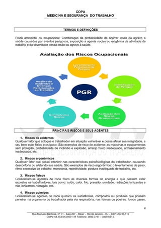 COPA
MEDICINA E SEGURANÇA DO TRABALHO
____________________________________________________________________________________________________________________________________________________________________
TERMOS E DEFINIÇÕES
Risco ambiental ou ocupacional: Combinação da probabilidade de ocorrer lesão ou agravo a
saúde causados por eventos perigosos, exposição a agente nocivo ou exigência da atividade de
trabalho e da severidade dessa lesão ou agravo à saúde.
PRINCIPAIS RISCOS E SEUS AGENTES
1. Riscos de acidentes
Qualquer fator que coloque o trabalhador em situação vulnerável e possa afetar sua integridade, e
seu bem estar físico e psíquico. São exemplos de risco de acidente: as máquinas e equipamentos
sem proteção, probabilidade de incêndio e explosão, arranjo físico inadequado, armazenamento
inadequado, etc.
2. Riscos ergonômicos
Qualquer fator que possa interferir nas características psicofisiológicas do trabalhador, causando
desconforto ou afetando sua saúde. São exemplos de risco ergonômico: o levantamento de peso,
ritmo excessivo de trabalho, monotonia, repetitividade, postura inadequada de trabalho, etc.
3. Riscos físicos
Consideram-se agentes de risco físico as diversas formas de energia a que possam estar
expostos os trabalhadores, tais como: ruído, calor, frio, pressão, umidade, radiações ionizantes e
não-ionizantes, vibração, etc.
4. Riscos químicos
Consideram-se agentes de risco químico as substâncias, compostos ou produtos que possam
penetrar no organismo do trabalhador pela via respiratória, nas formas de poeiras, fumos gases,
6
_______________________________________________________________________________
Rua Manuela Barbosa, Nº 01 - Sala 207 – Méier – Rio de Janeiro – RJ – CEP: 20735-110
CNPJ: 54.503.513/0001-44 Telefone: 3899-3797 – 3899-0313.
 