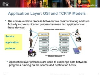 Application Layer: OSI and TCP/IP Models | PPT