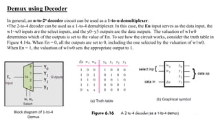 4. Combinational Logic Circuits not bad.pdf