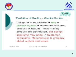 QUALITY CONTROL IN MANUFACTURING PROCESS.ppt