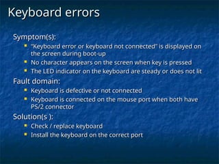4. Basic-PC-Troubleshooting in Computer Systems Servicing.ppt