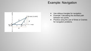 Navigating Trigonometry SENIOR HIGH SCHOOL GENERAL MATHEMATICS.pptx