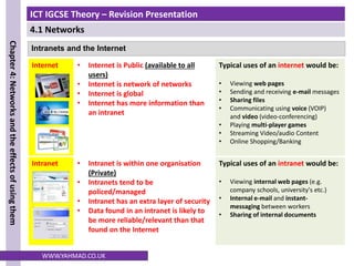 4.1 Chapter 4 - Networks and effects of using them | PDF