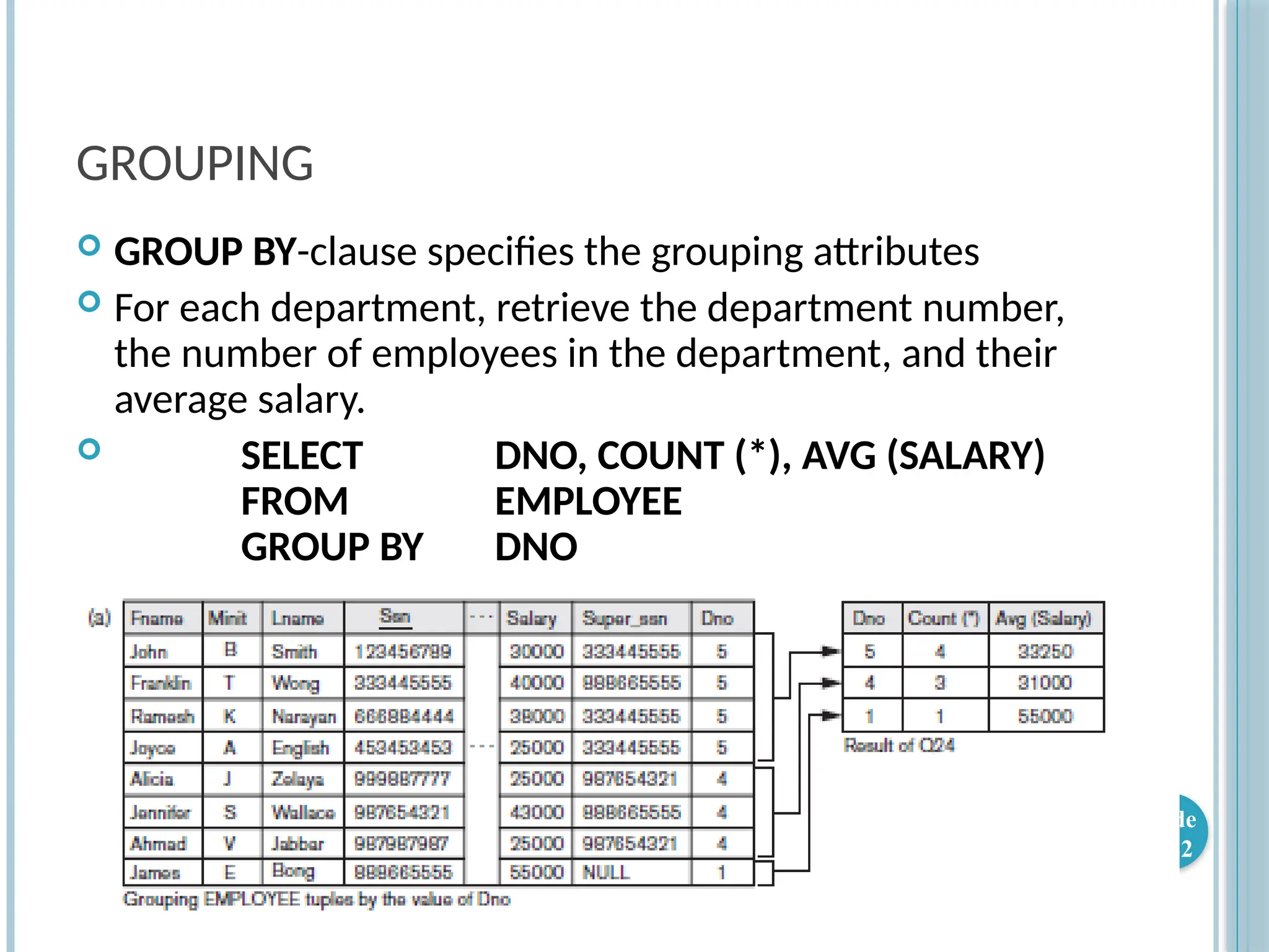 GROUPING
 GROUP BY-clause specifies the grouping attributes
 For each department, retrieve the department number,
the number of employees in the department, and their
average salary.
 SELECT DNO, COUNT (*), AVG (SALARY)
FROM EMPLOYEE
GROUP BY DNO
Slide
8-42
 