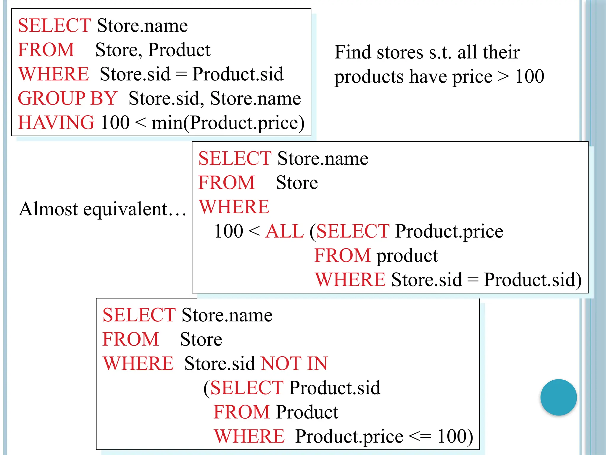 SELECT Store.name
FROM Store, Product
WHERE Store.sid = Product.sid
GROUP BY Store.sid, Store.name
HAVING 100 < min(Product.price)
SELECT Store.name
FROM Store
WHERE Store.sid NOT IN
(SELECT Product.sid
FROM Product
WHERE Product.price <= 100)
SELECT Store.name
FROM Store
WHERE
100 < ALL (SELECT Product.price
FROM product
WHERE Store.sid = Product.sid)
Almost equivalent…
Find stores s.t. all their
products have price > 100
 
