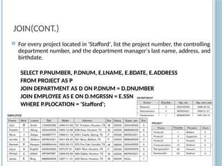 JOIN(CONT.)
 For every project located in 'Stafford', list the project number, the controlling
department number, and the department manager's last name, address, and
birthdate.
SELECT P.PNUMBER, P.DNUM, E.LNAME, E.BDATE, E.ADDRESS
FROM PROJECT AS P
JOIN DEPARTMENT AS D ON P.DNUM = D.DNUMBER
JOIN EMPLOYEE AS E ON D.MGRSSN = E.SSN
WHERE P.PLOCATION = 'Stafford';
Slide
8-25
 