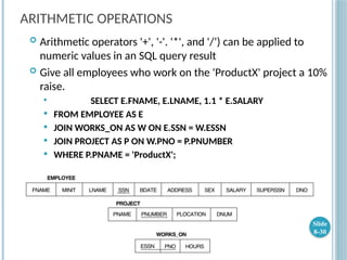 ARITHMETIC OPERATIONS
 Arithmetic operators '+', '-'. '*', and '/’) can be applied to
numeric values in an SQL query result
 Give all employees who work on the 'ProductX' project a 10%
raise.
 SELECT E.FNAME, E.LNAME, 1.1 * E.SALARY
 FROM EMPLOYEE AS E
 JOIN WORKS_ON AS W ON E.SSN = W.ESSN
 JOIN PROJECT AS P ON W.PNO = P.PNUMBER
 WHERE P.PNAME = 'ProductX';
Slide
8-30
 