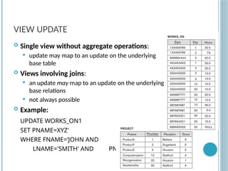 Chapter 9-82
VIEW UPDATE
 Single view without aggregate operations:
 update may map to an update on the underlying
base table
 Views involving joins:
 an update may map to an update on the underlying
base relations
 not always possible
 Example:
UPDATE WORKS_ON1
SET PNAME=XYZ'
WHERE FNAME=‘JOHN AND
LNAME='SMITH' AND PNAME=‘PRODUCTX’
 