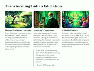 Tra for i g I dia Educatio
Diver e Traditio al Lear i g
Before British rule, India possessed rich
and varied educational traditions,
including pt #ha[hls, madrass,
vihras, and various forms of
apprenticeship learning. Even British
reports noted hundreds of thousands
of thriving village schools across the
subcontinent.
Macaulay' I po itio
A turning point came with Thomas
Macaulay's 1835 Minute on Indian
Education. He argued for imposing
British education to create Indians who
would be Indian in blood and colour,
but English in taste, in opinions, in
morals, and in intellect.
I have never found one among
them [Orientalists] who could deny
that a single shelf of a good
European library was worth the
whole native literature of India and
Arabia.
4 Thomas B. Macaulay, 1835
A Divided Society
This policy led to the swift decline of
traditional Indian schools, while English
became the language of prestige and
opportunity. This fostered lasting social
divisions between the newly emerging
English-educated elites and the broader
Indian masses.
 