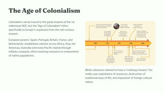 T e Age of Colo iali
Colonialism can be traced to the great empires of the 1st
millennium BCE, but the "Age of Colonialism" refers
specifically to Europe's expansion from the 15th century
onward.
European powers4Spain, Portugal, Britain, France, and
Netherlands4established colonies across Africa, Asia, the
Americas, Australia and many Pacific islands through
military conquest, often involving massacre or enslavement
of native populations.
While colonizers claimed to have a "civilizing mission," the
reality was exploitation of resources, destruction of
traditional ways of life, and imposition of foreign cultural
values.
 
