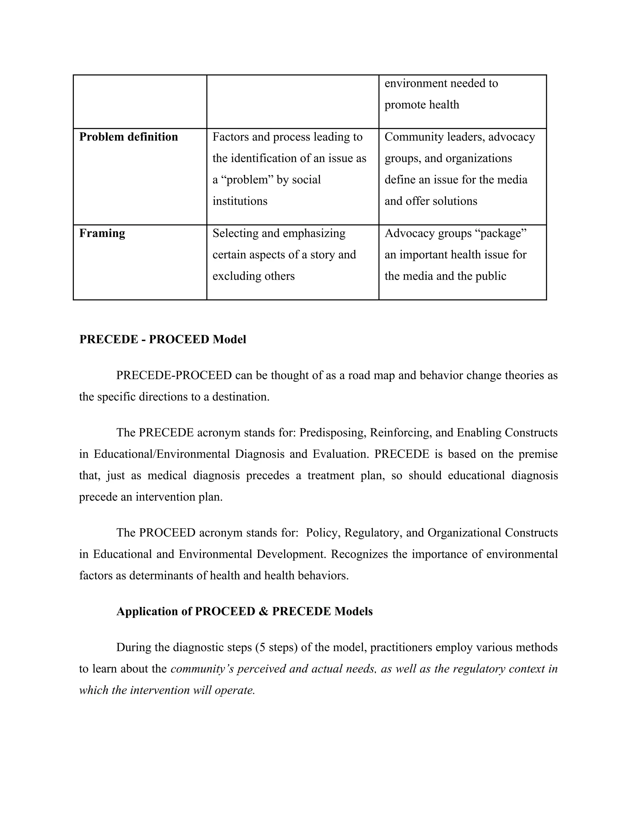 environment needed to
promote health
Problem definition Factors and process leading to
the identification of an issue as
a “problem” by social
institutions
Community leaders, advocacy
groups, and organizations
define an issue for the media
and offer solutions
Framing Selecting and emphasizing
certain aspects of a story and
excluding others
Advocacy groups “package”
an important health issue for
the media and the public
PRECEDE - PROCEED Model
PRECEDE-PROCEED can be thought of as a road map and behavior change theories as
the specific directions to a destination.
The PRECEDE acronym stands for: Predisposing, Reinforcing, and Enabling Constructs
in Educational/Environmental Diagnosis and Evaluation. PRECEDE is based on the premise
that, just as medical diagnosis precedes a treatment plan, so should educational diagnosis
precede an intervention plan.
The PROCEED acronym stands for: Policy, Regulatory, and Organizational Constructs
in Educational and Environmental Development. Recognizes the importance of environmental
factors as determinants of health and health behaviors.
Application of PROCEED & PRECEDE Models
During the diagnostic steps (5 steps) of the model, practitioners employ various methods
to learn about the community’s perceived and actual needs, as well as the regulatory context in
which the intervention will operate.
 