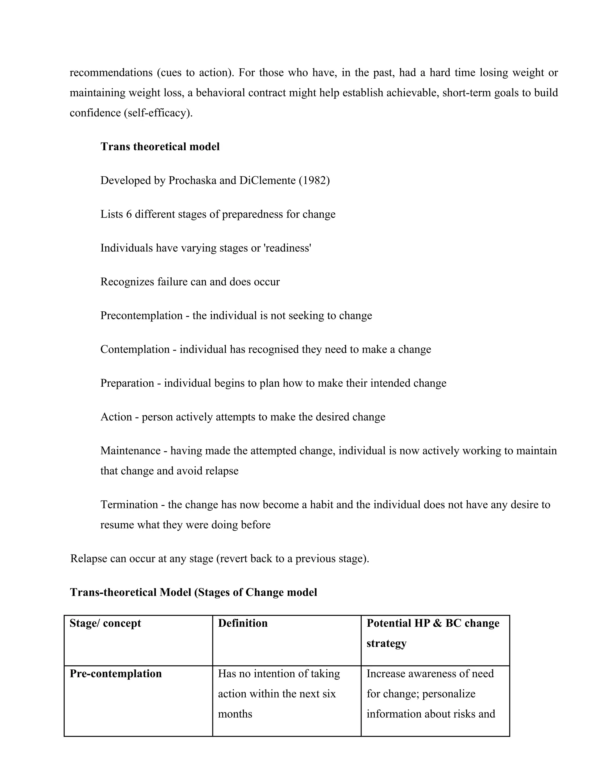recommendations (cues to action). For those who have, in the past, had a hard time losing weight or
maintaining weight loss, a behavioral contract might help establish achievable, short-term goals to build
confidence (self-efficacy).
Trans theoretical model
Developed by Prochaska and DiClemente (1982)
Lists 6 different stages of preparedness for change
Individuals have varying stages or 'readiness'
Recognizes failure can and does occur
Precontemplation - the individual is not seeking to change
Contemplation - individual has recognised they need to make a change
Preparation - individual begins to plan how to make their intended change
Action - person actively attempts to make the desired change
Maintenance - having made the attempted change, individual is now actively working to maintain
that change and avoid relapse
Termination - the change has now become a habit and the individual does not have any desire to
resume what they were doing before
Relapse can occur at any stage (revert back to a previous stage).
Trans-theoretical Model (Stages of Change model
Stage/ concept Definition Potential HP & BC change
strategy
Pre-contemplation Has no intention of taking
action within the next six
months
Increase awareness of need
for change; personalize
information about risks and
 