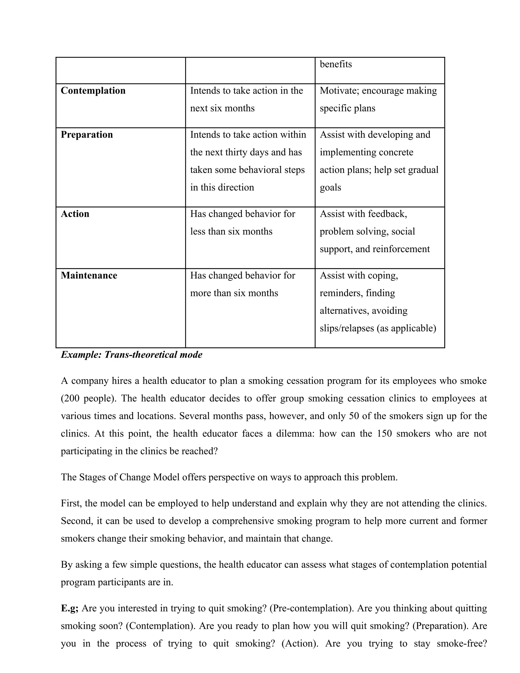 benefits
Contemplation Intends to take action in the
next six months
Motivate; encourage making
specific plans
Preparation Intends to take action within
the next thirty days and has
taken some behavioral steps
in this direction
Assist with developing and
implementing concrete
action plans; help set gradual
goals
Action Has changed behavior for
less than six months
Assist with feedback,
problem solving, social
support, and reinforcement
Maintenance Has changed behavior for
more than six months
Assist with coping,
reminders, finding
alternatives, avoiding
slips/relapses (as applicable)
Example: Trans-theoretical mode
A company hires a health educator to plan a smoking cessation program for its employees who smoke
(200 people). The health educator decides to offer group smoking cessation clinics to employees at
various times and locations. Several months pass, however, and only 50 of the smokers sign up for the
clinics. At this point, the health educator faces a dilemma: how can the 150 smokers who are not
participating in the clinics be reached?
The Stages of Change Model offers perspective on ways to approach this problem.
First, the model can be employed to help understand and explain why they are not attending the clinics.
Second, it can be used to develop a comprehensive smoking program to help more current and former
smokers change their smoking behavior, and maintain that change.
By asking a few simple questions, the health educator can assess what stages of contemplation potential
program participants are in.
E.g; Are you interested in trying to quit smoking? (Pre-contemplation). Are you thinking about quitting
smoking soon? (Contemplation). Are you ready to plan how you will quit smoking? (Preparation). Are
you in the process of trying to quit smoking? (Action). Are you trying to stay smoke-free?
 