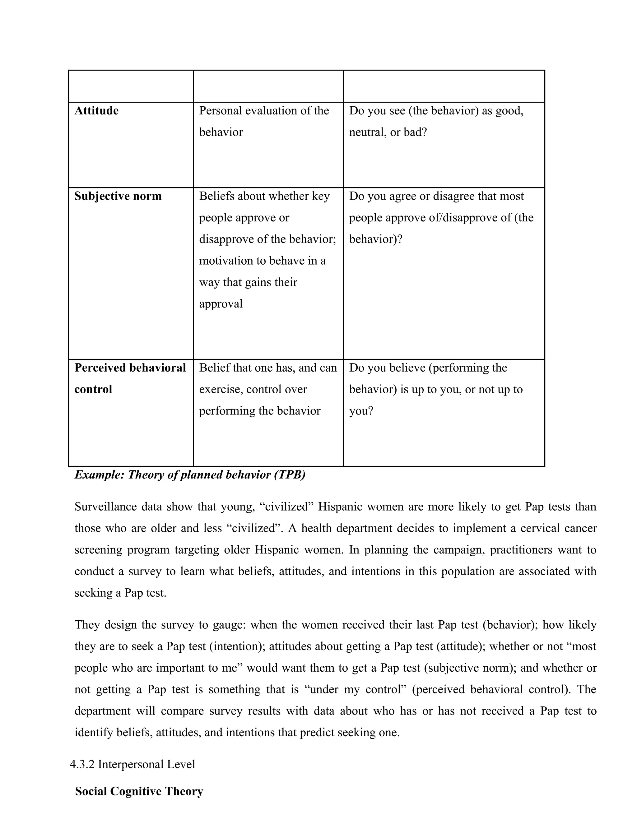 Attitude Personal evaluation of the
behavior
Do you see (the behavior) as good,
neutral, or bad?
Subjective norm Beliefs about whether key
people approve or
disapprove of the behavior;
motivation to behave in a
way that gains their
approval
Do you agree or disagree that most
people approve of/disapprove of (the
behavior)?
Perceived behavioral
control
Belief that one has, and can
exercise, control over
performing the behavior
Do you believe (performing the
behavior) is up to you, or not up to
you?
Example: Theory of planned behavior (TPB)
Surveillance data show that young, “civilized” Hispanic women are more likely to get Pap tests than
those who are older and less “civilized”. A health department decides to implement a cervical cancer
screening program targeting older Hispanic women. In planning the campaign, practitioners want to
conduct a survey to learn what beliefs, attitudes, and intentions in this population are associated with
seeking a Pap test.
They design the survey to gauge: when the women received their last Pap test (behavior); how likely
they are to seek a Pap test (intention); attitudes about getting a Pap test (attitude); whether or not “most
people who are important to me” would want them to get a Pap test (subjective norm); and whether or
not getting a Pap test is something that is “under my control” (perceived behavioral control). The
department will compare survey results with data about who has or has not received a Pap test to
identify beliefs, attitudes, and intentions that predict seeking one.
4.3.2 Interpersonal Level
Social Cognitive Theory
 
