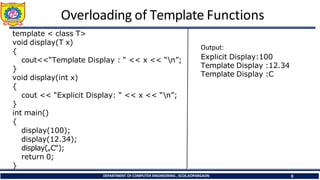Overloading of Template Functions
template < class T>
void display(T x)
{
cout<<“Template Display : “ << x << “n”;
}
void display(int x)
{
cout << “Explicit Display: “ << x << “n”;
}
int main()
{
display(100);
display(12.34);
display(„C‟);
return 0;
}
Output:
Explicit Display:100
Template Display :12.34
Template Display :C
DEPARTMENT OF COMPUTER ENGINEERING , SCOE,KOPARGAON 9
 