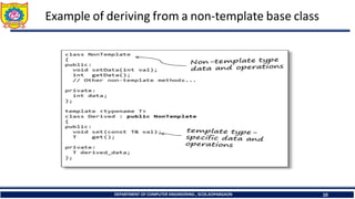 4.2 Class Template, Template and Inheritance.pdf