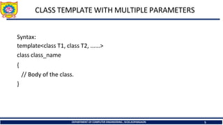 4.2 Class Template, Template and Inheritance.pdf