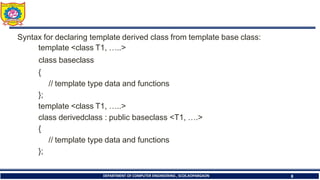 4.2 Class Template, Template and Inheritance.pdf